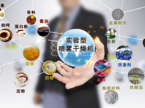 小型噴霧干燥機的優(yōu)點及適用于什么行業(yè)？