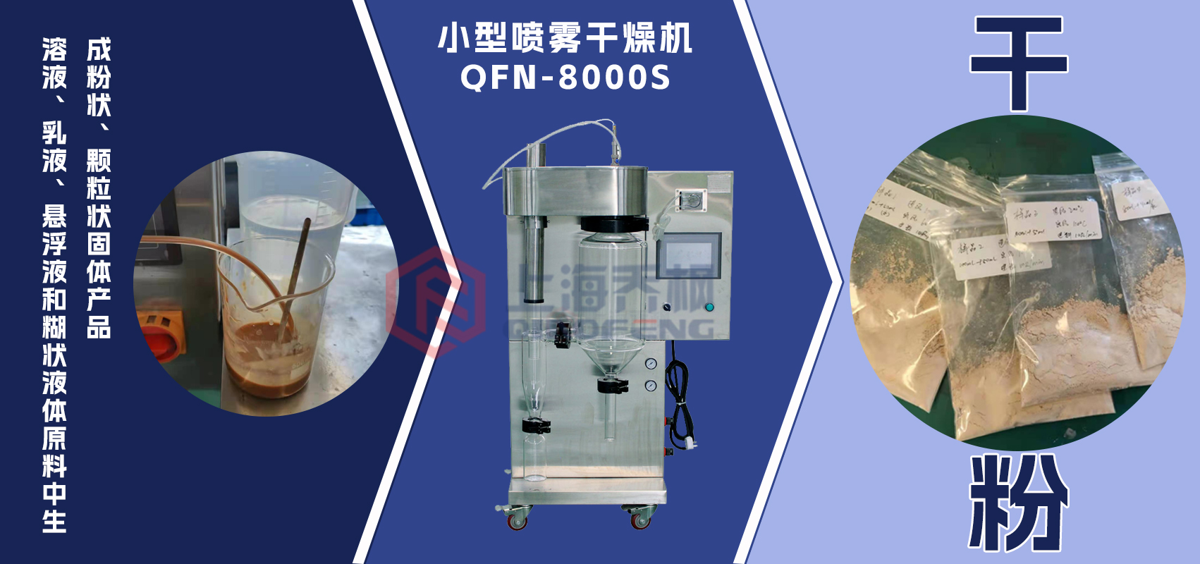 小型噴霧干燥機的優(yōu)點及適用于什么行業(yè)？